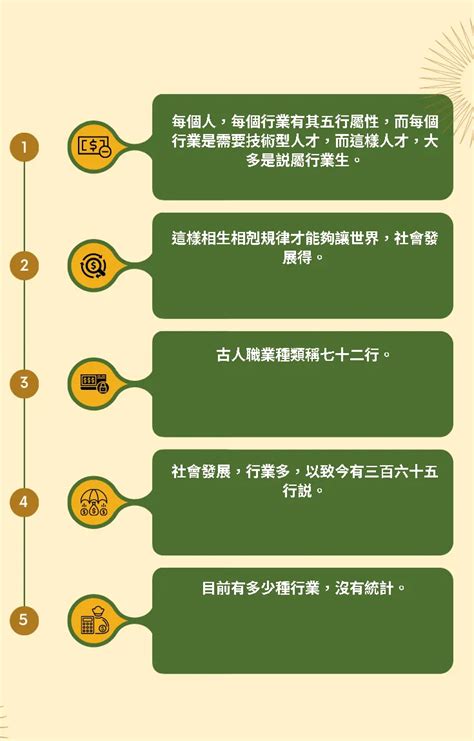 服飾業五行|八字的五行與行業的關係